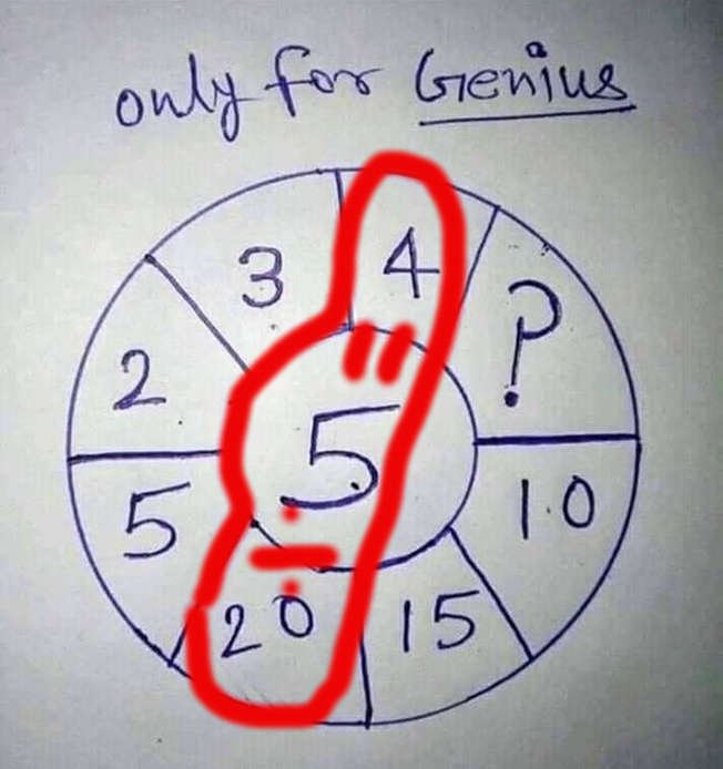 only for genius